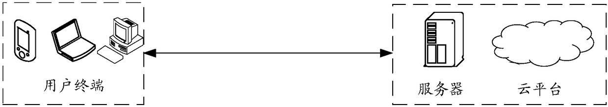 Image feature identification method and apparatus, storage medium, and electronic apparatus