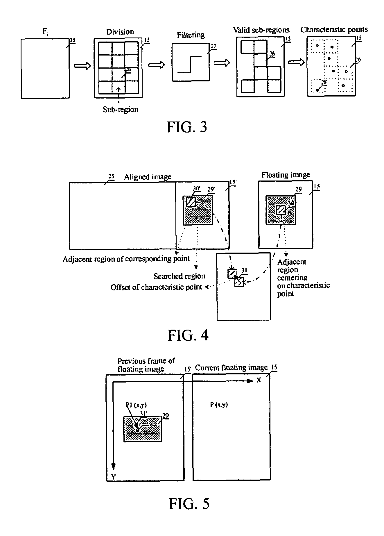 Method of volume-panorama imaging processing