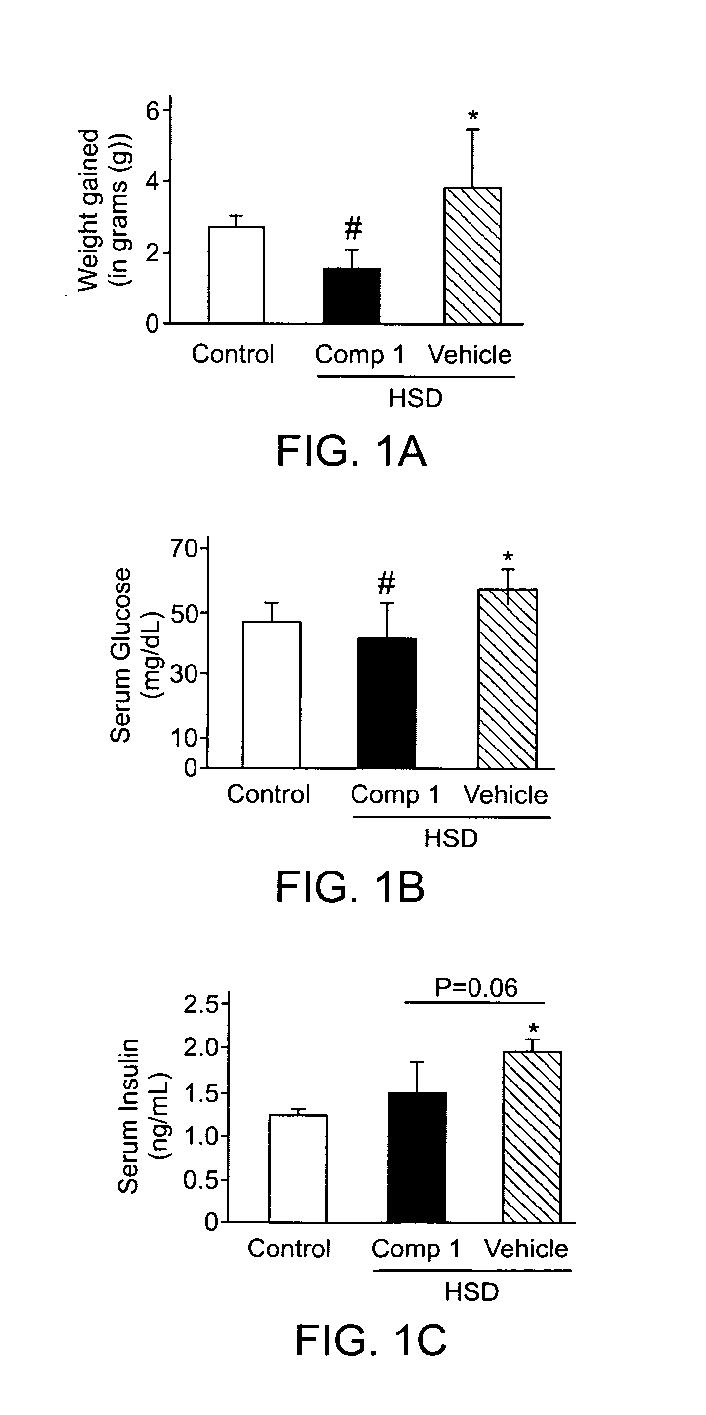 Treatment for non-alcoholic-steatohepatitis