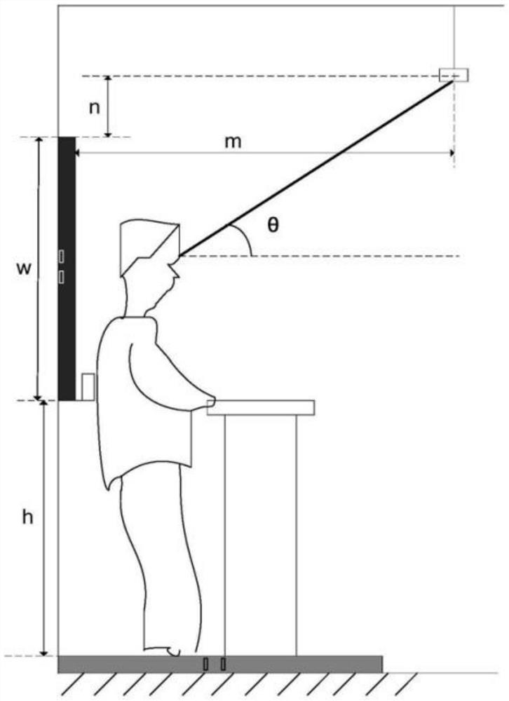 LED blackboard lamp anti-dazzle installation method and system