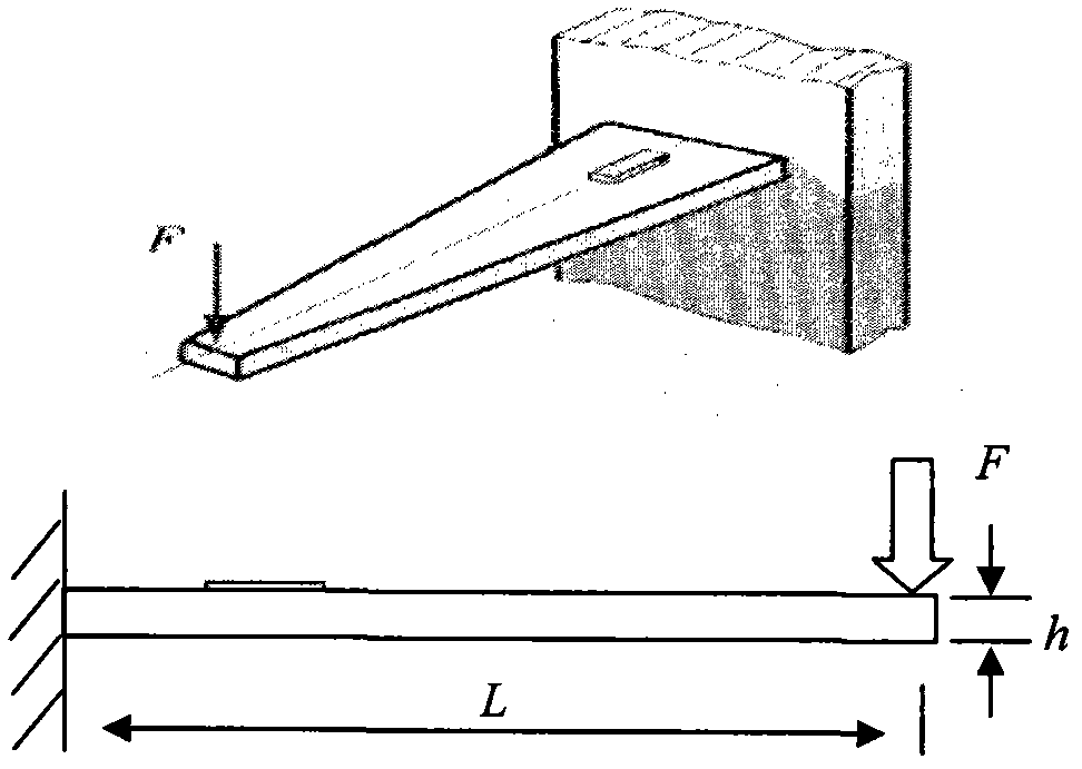 Method for calibrating strain parameters of optical fiber sensor and optical fiber grating