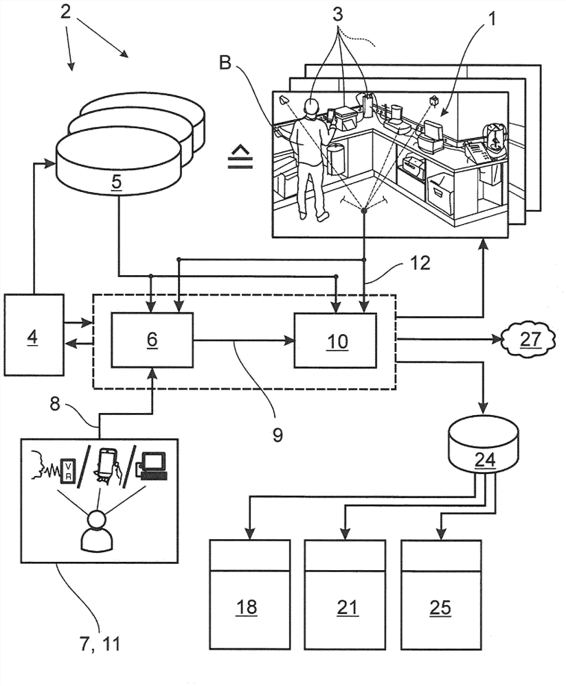 Method for supporting workflows in a laboratory environment by means of an assistance system