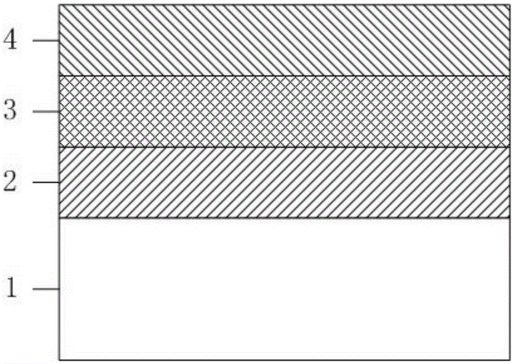 Radiation-proof thermal control coating and manufacturing method thereof