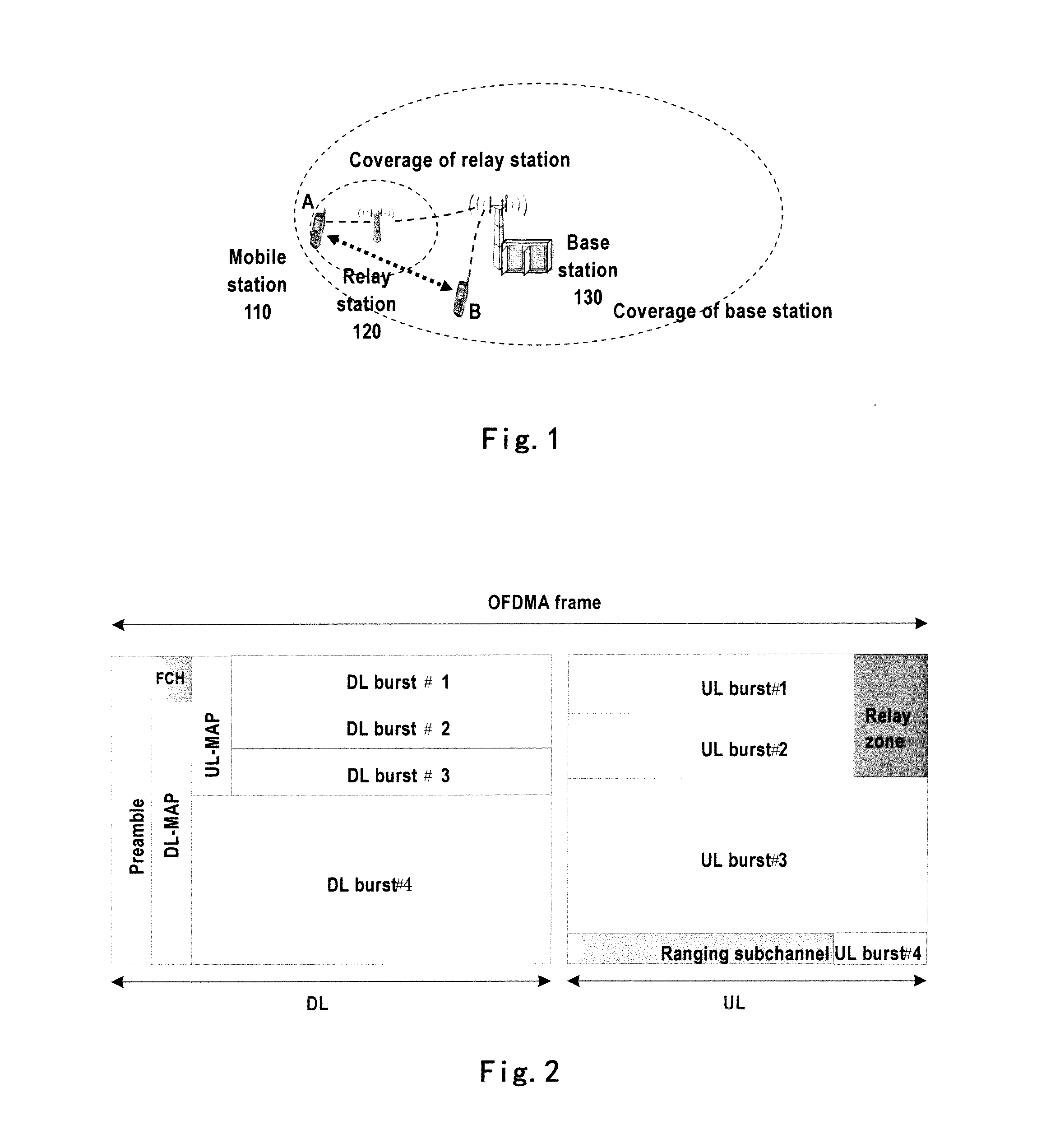 Handover control method in a wireless access system, relay station and base station