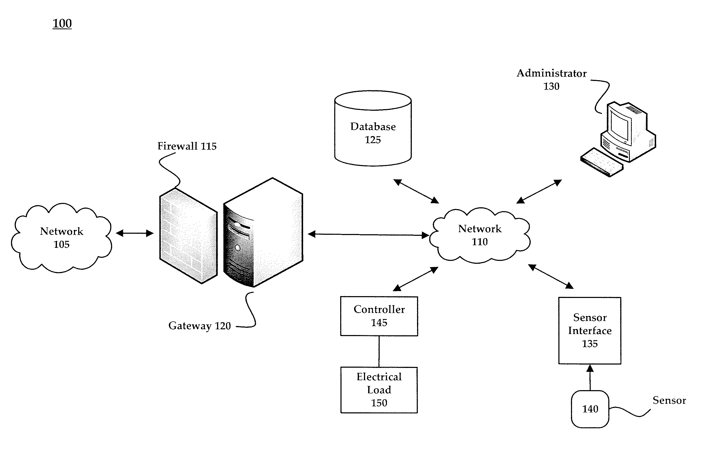 Sensor interface for wireless control