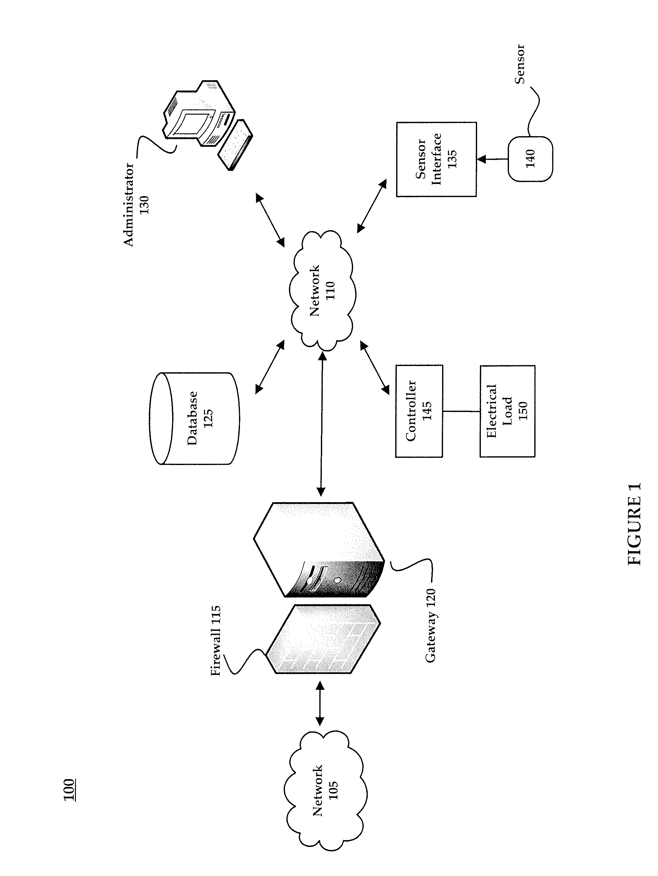 Sensor interface for wireless control