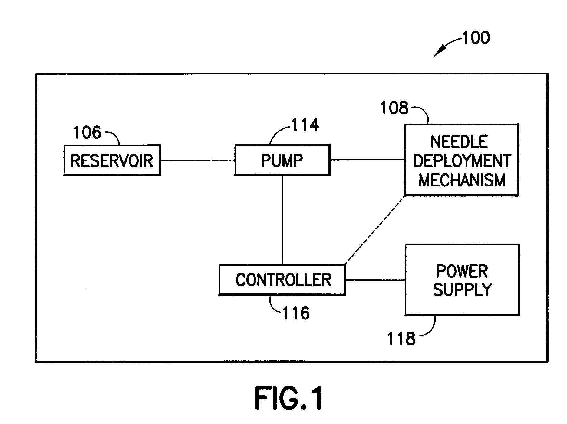 Flexible and Conformal Patch Pump