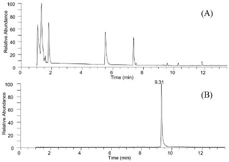 2-decenedioic acid serving as indicative substance for honey authenticity evaluation and application of 2-decenedioic acid in honey adulteration identification