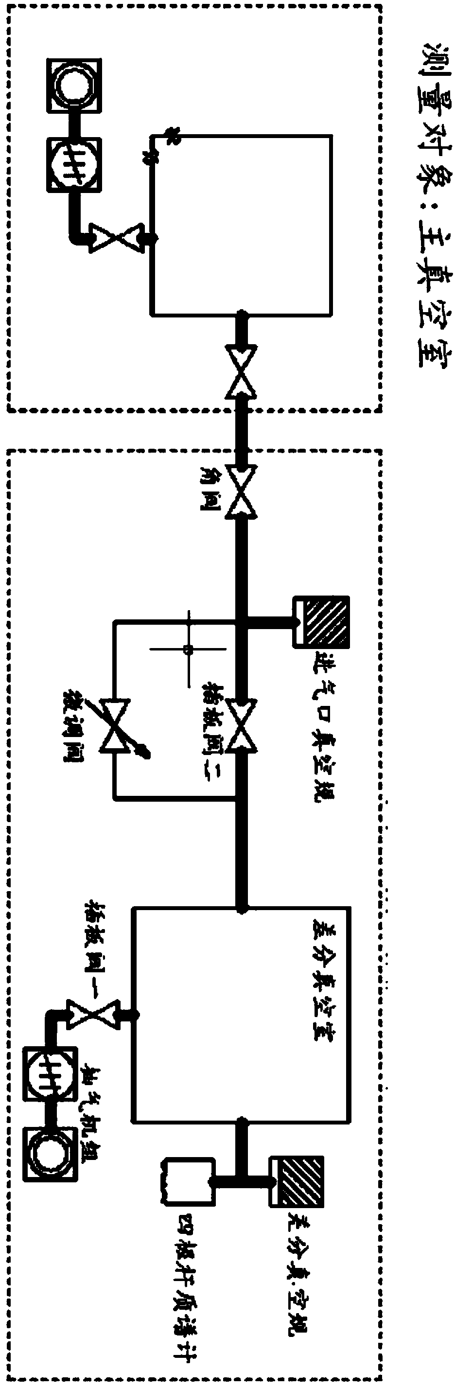 Wide-measuring-range adjustable movable vacuum mass spectrum measuring equipment