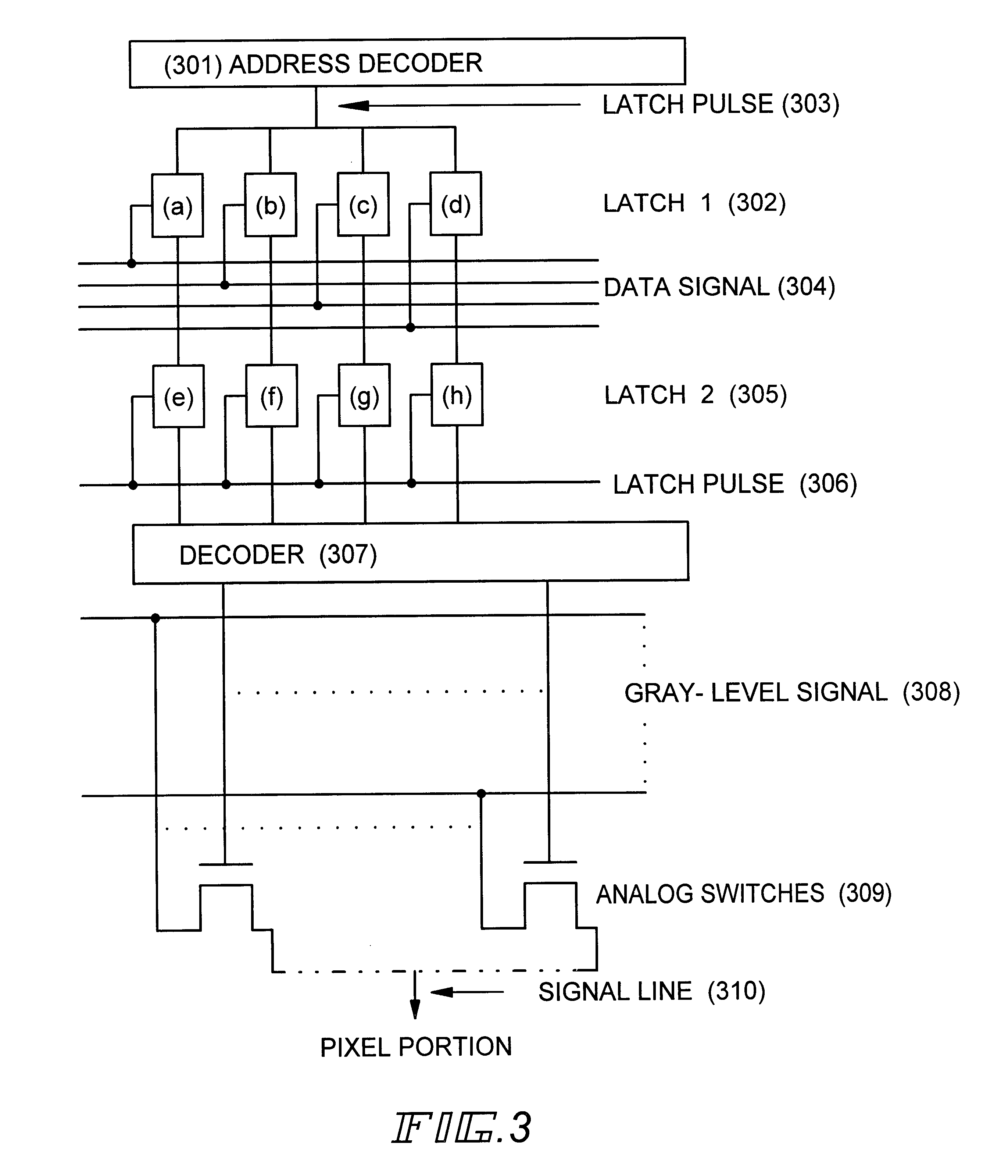 Drive circuit for display device