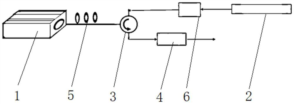 Broadband spectrum frequency comb laser