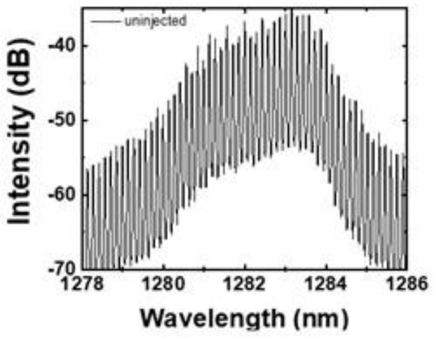 Broadband spectrum frequency comb laser