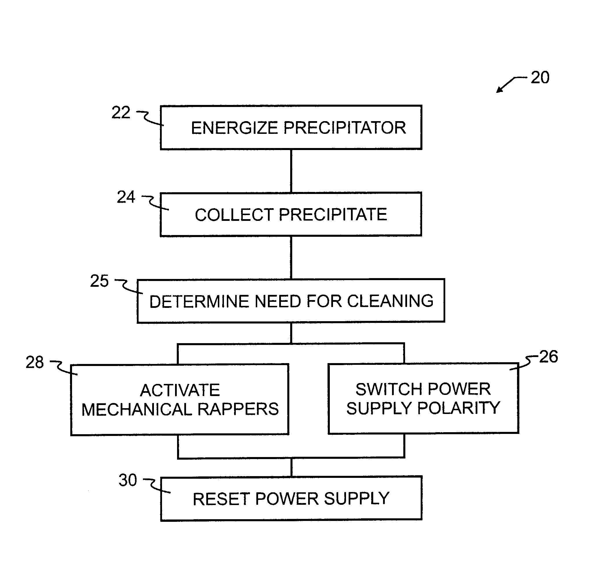 Polarity reversing circuit for electrostatic precipitator system