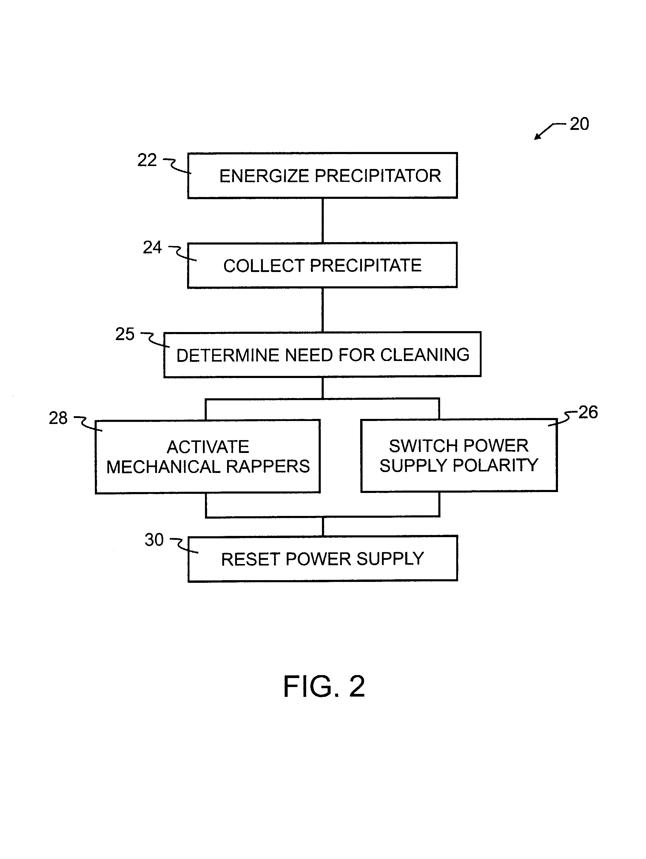 Polarity reversing circuit for electrostatic precipitator system