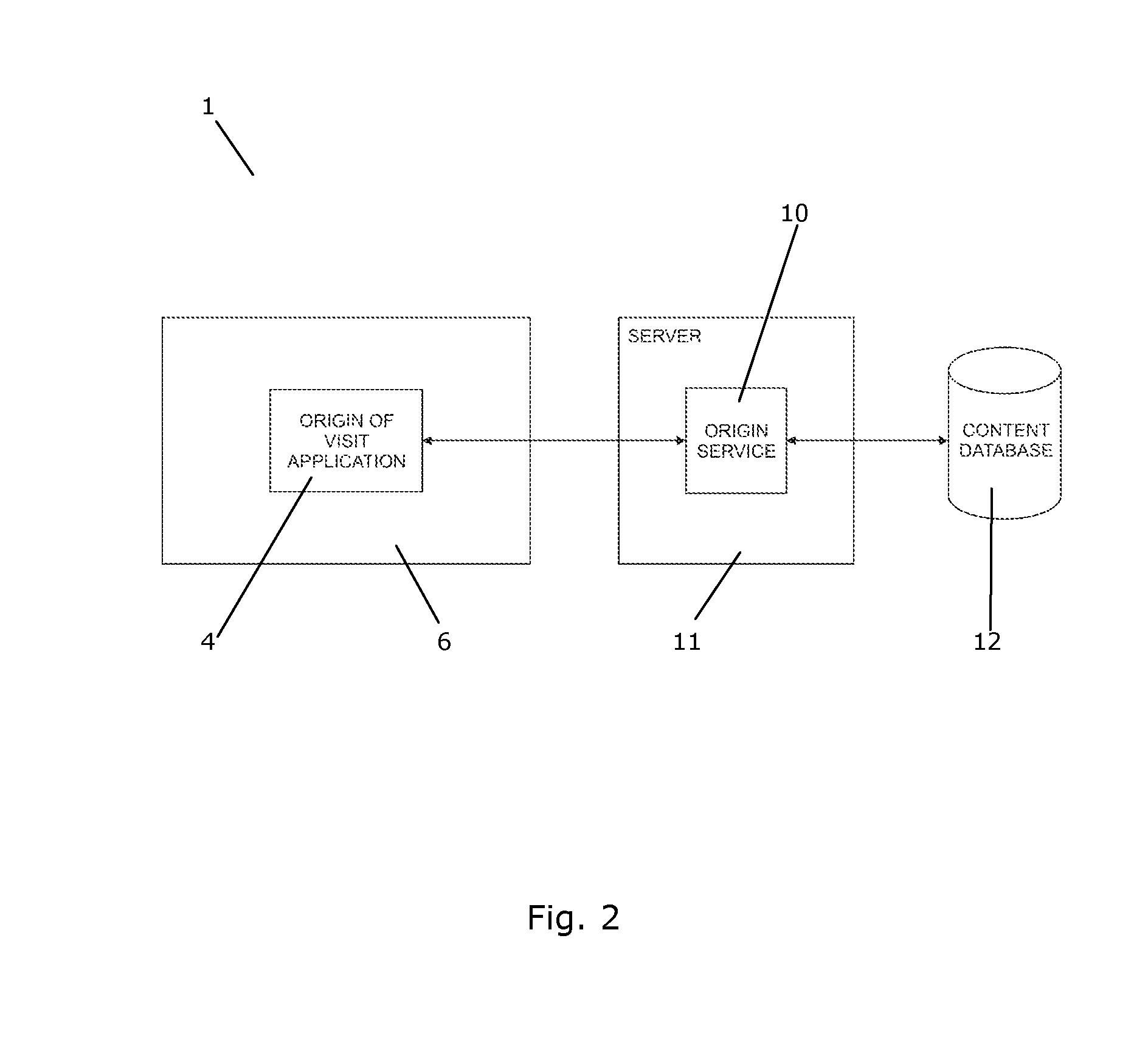 Method and a system for analysing traffic on a website including multiple visits by the visitors