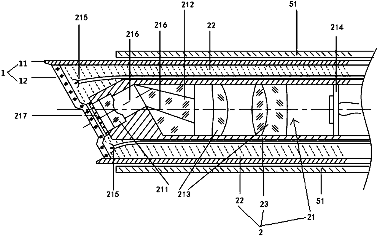 An integrated arthroscopy device