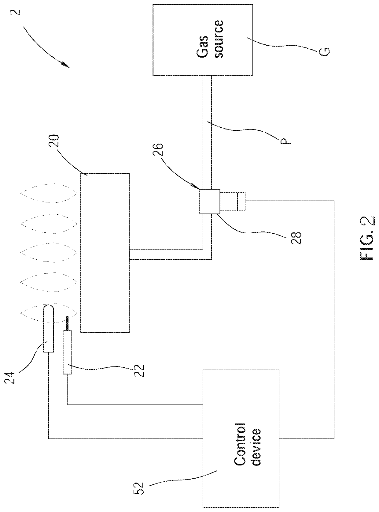 Gas appliance, gas valve and control method thereof