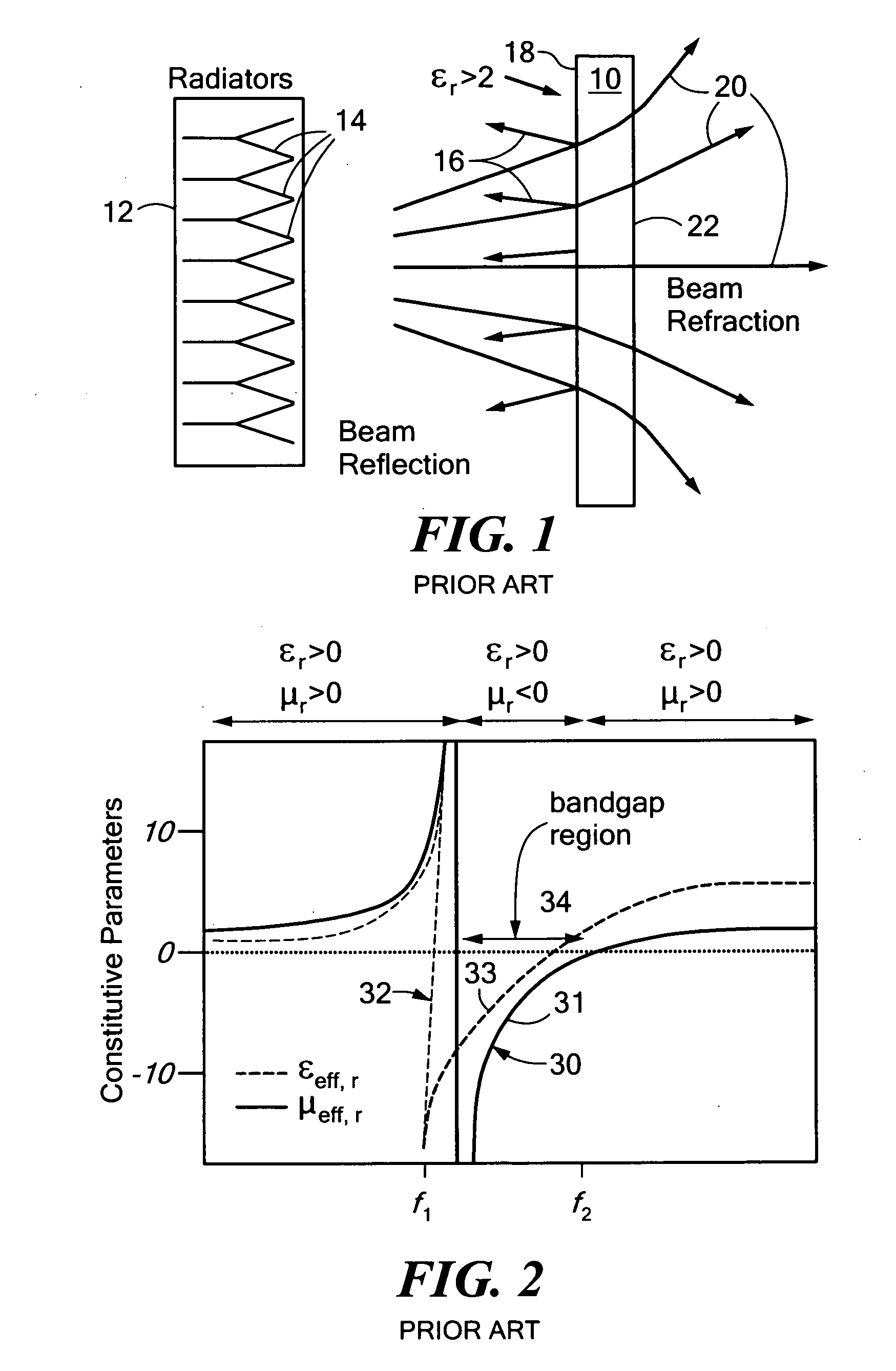 Metamaterial radome/isolator