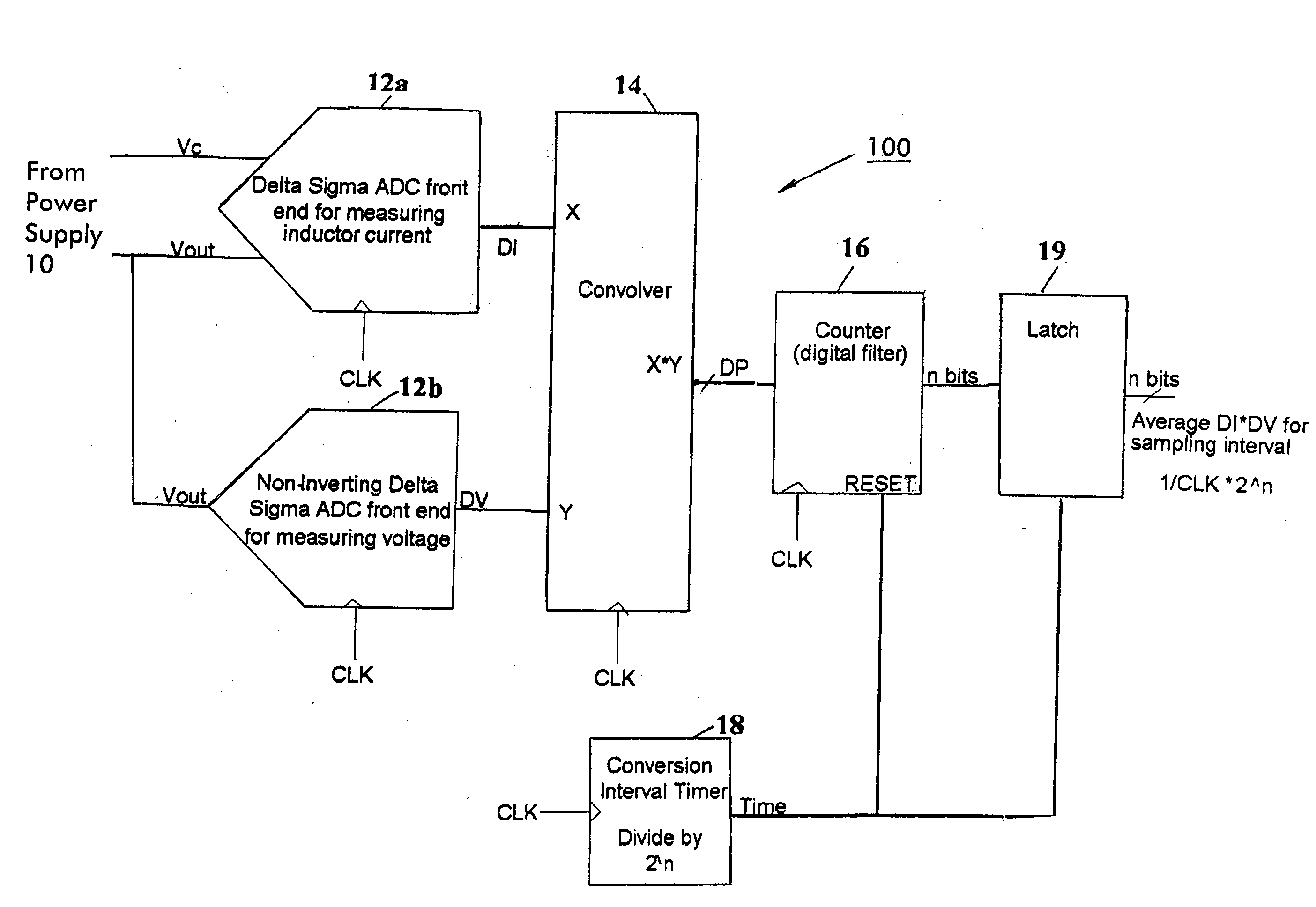 Digital power monitoring circuit and system