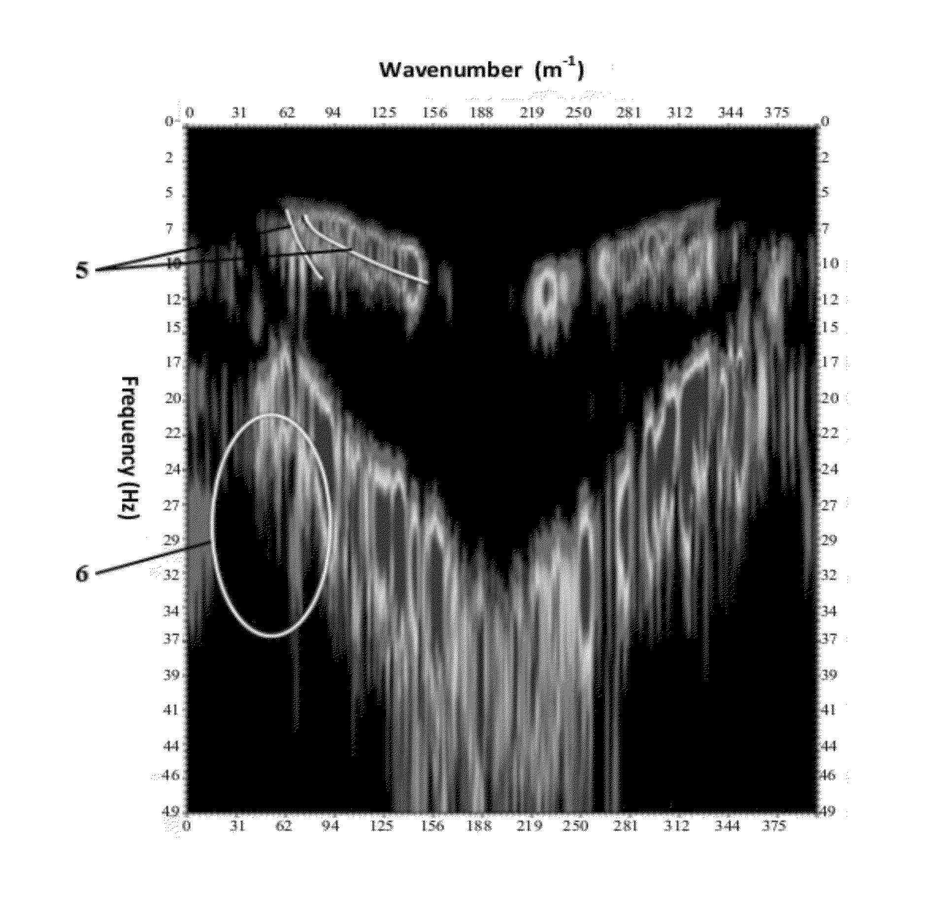 Analysis and filtering of surface waves in shallow water environment using s and t-f-k transform