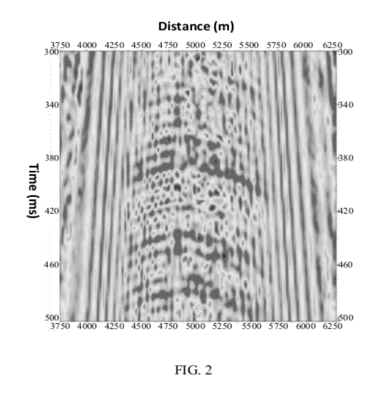 Analysis and filtering of surface waves in shallow water environment using s and t-f-k transform