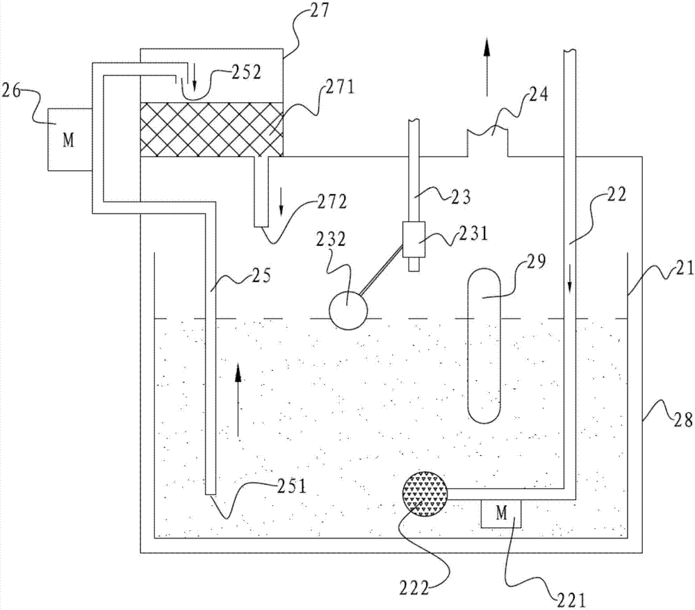 Air haze purifier