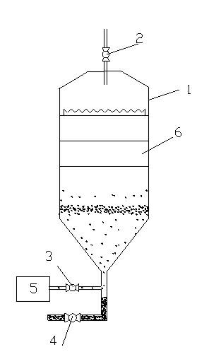 Automatic pressure flush type rapid filter