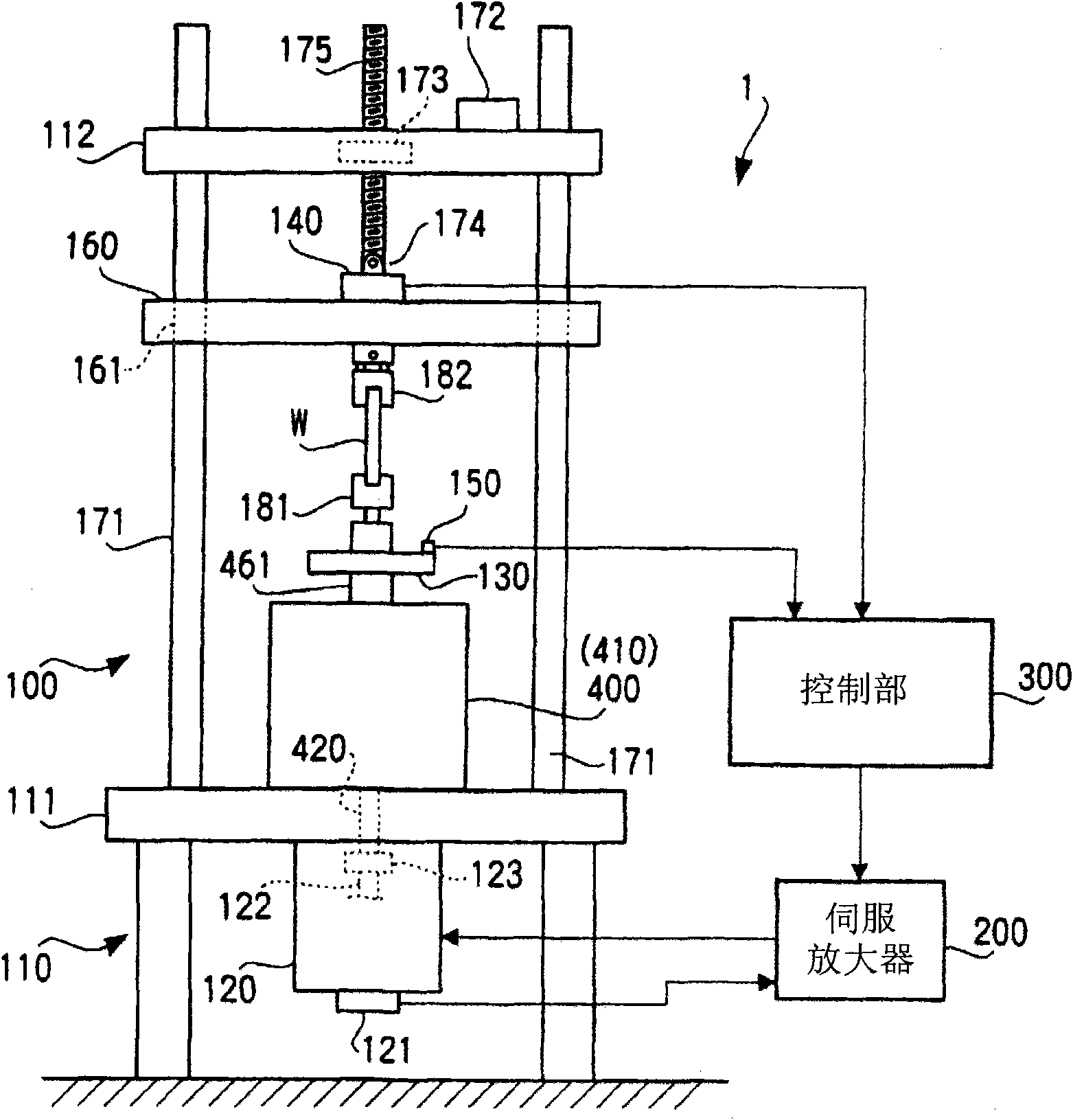 Vibration testing system