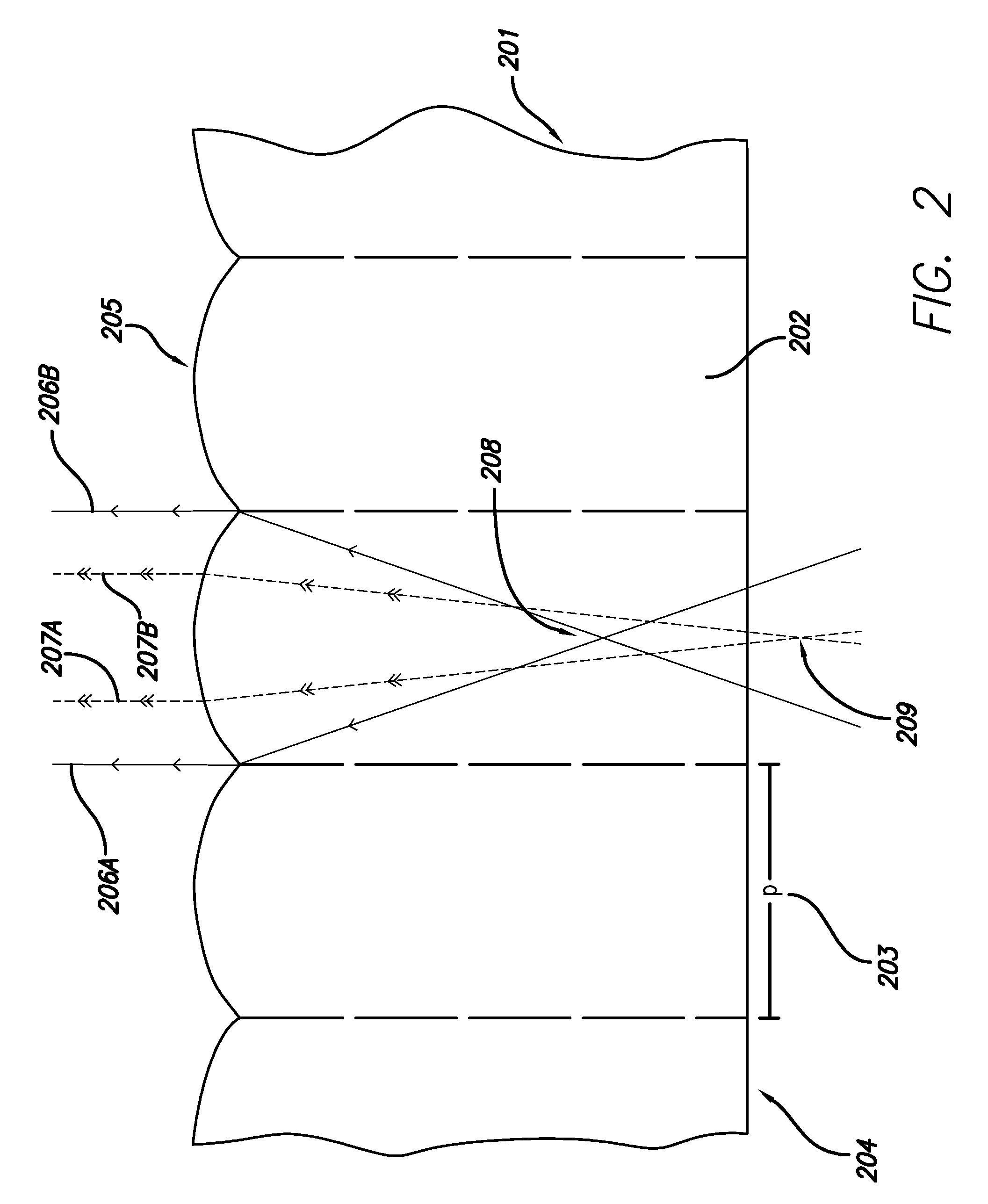 Soft aperture correction for lenticular screens