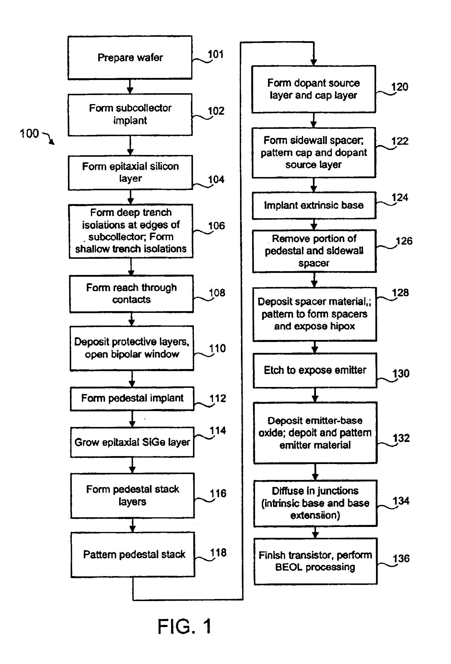 Diffused extrinsic base and method for fabrication