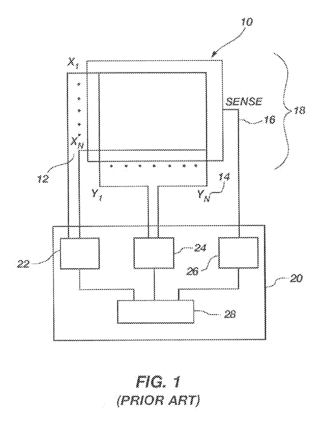 System for protecting pin data when using touch capacitive touch technology on a point-of-sale terminal or an encrypting pin pad device