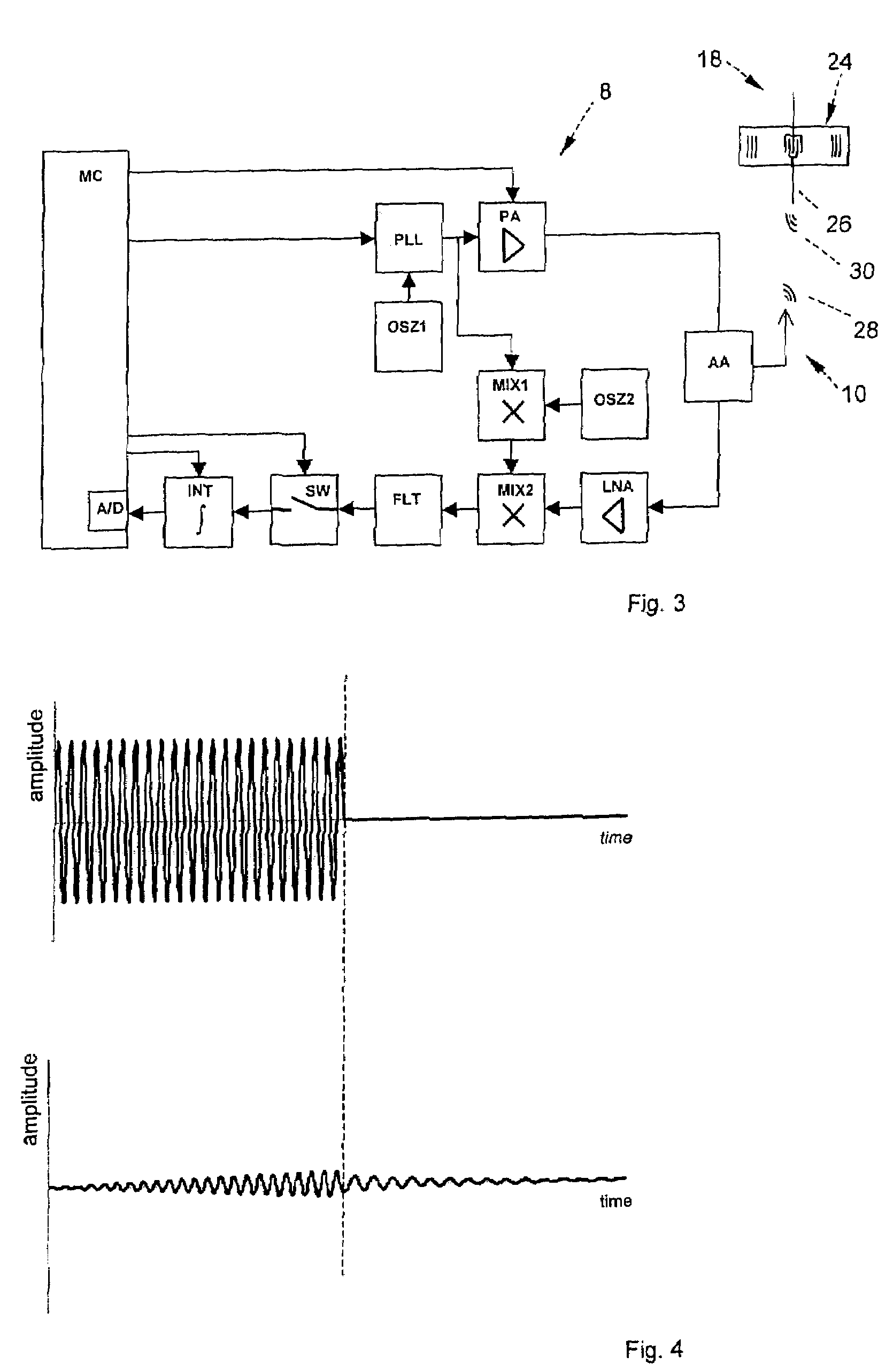 Method for temperature measurement in a household appliance