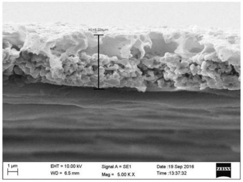 A kind of ceramic and polymer composite coating lithium ion diaphragm and preparation method thereof