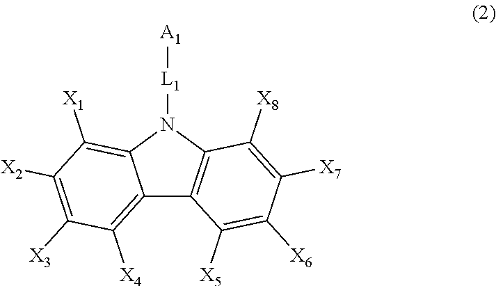 Composition material for organic electroluminescent device, plurality of host materials, and organic electroluminescent device comprising the same