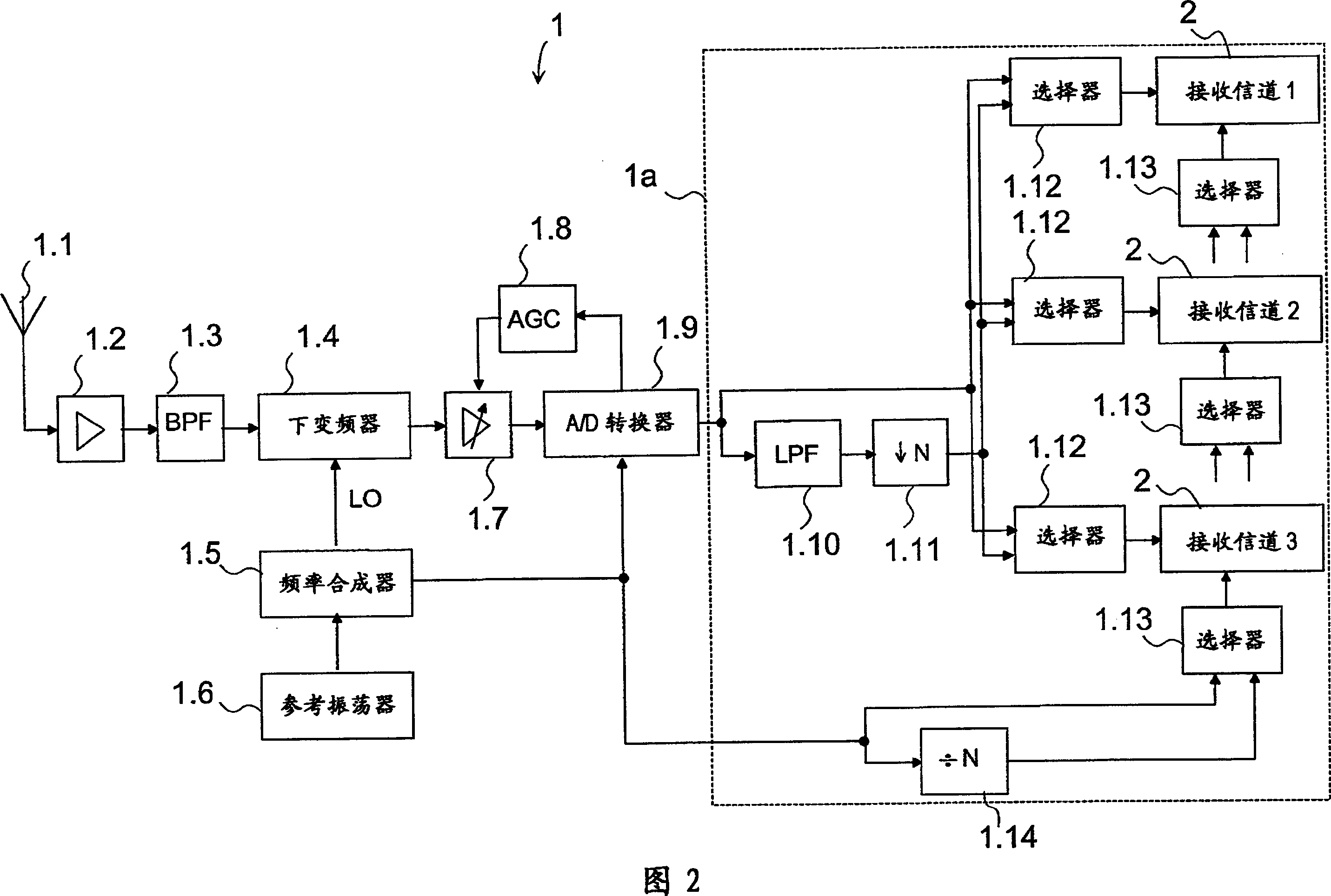 Positioning receiver