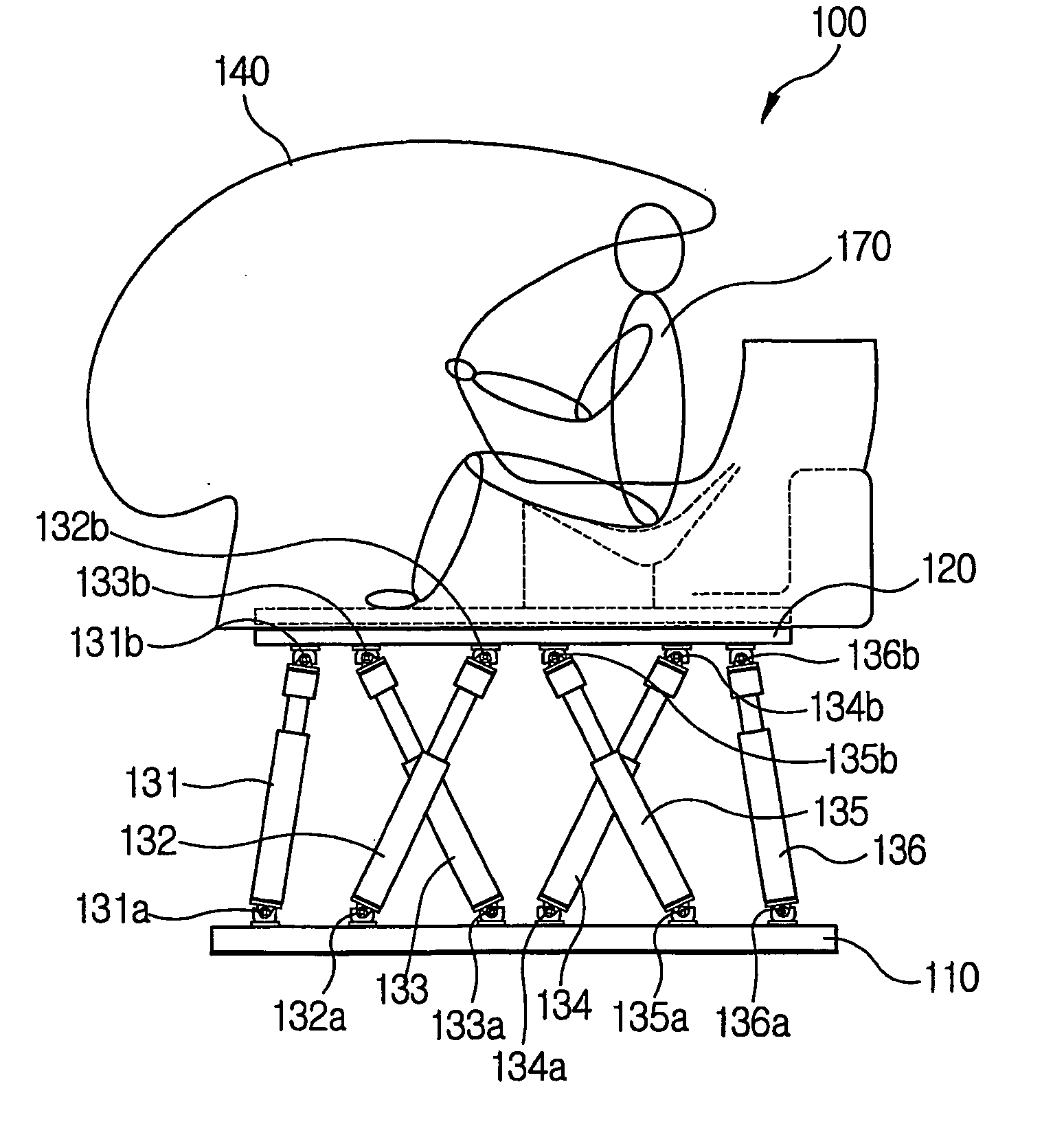 Motion simulator