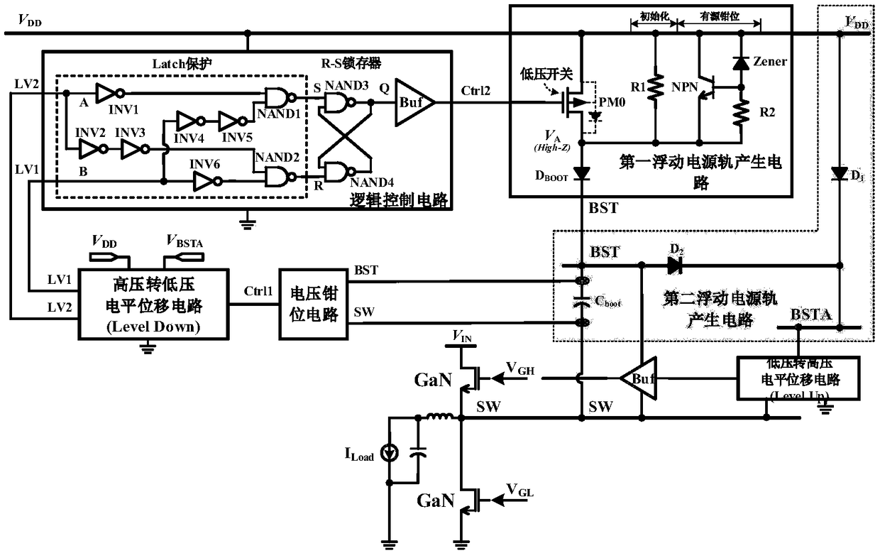 Floating power supply rail applicable to GaN high-speed gate driving circuit