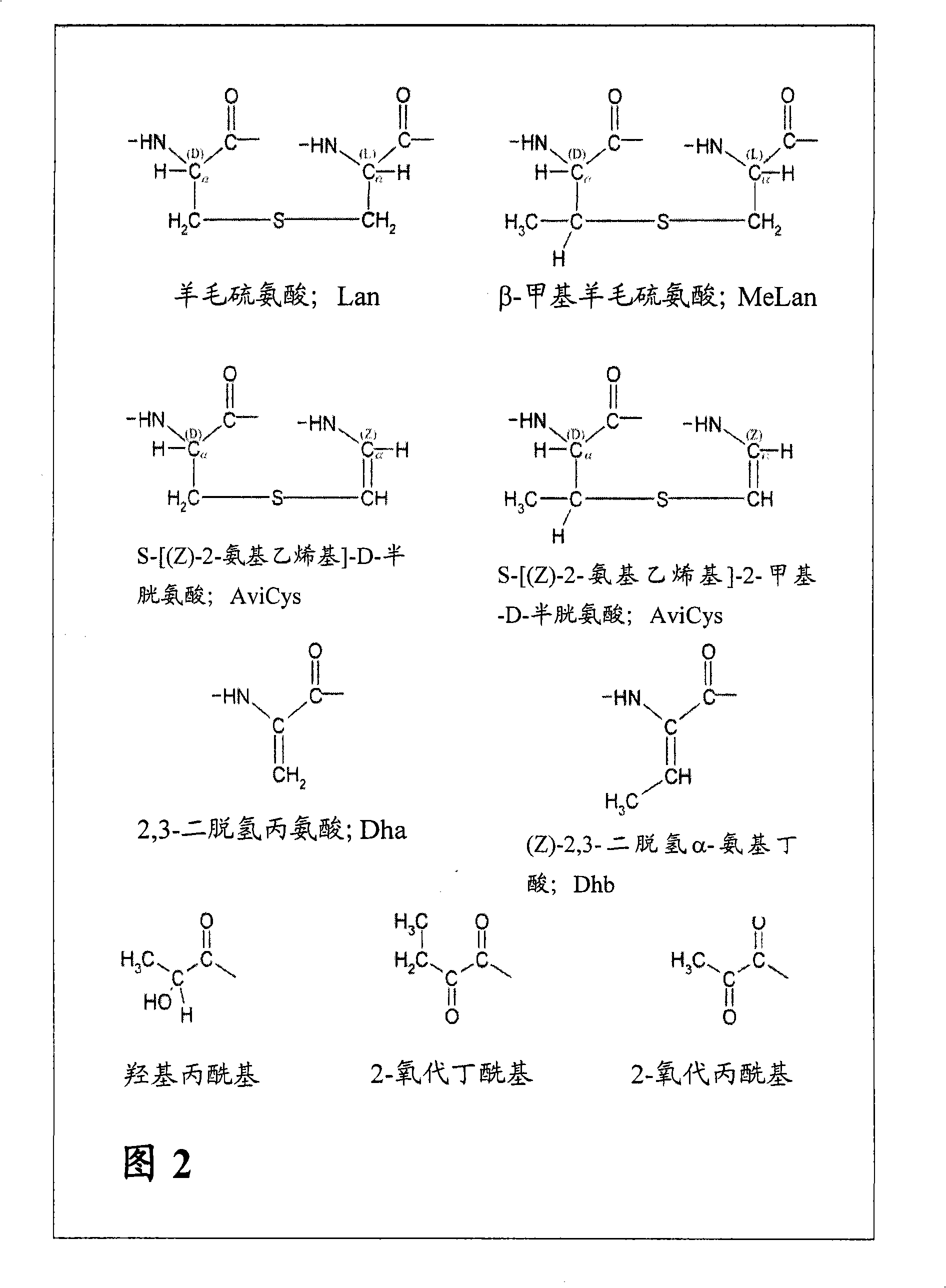 Differentially protected orthogonal lanthionine technology