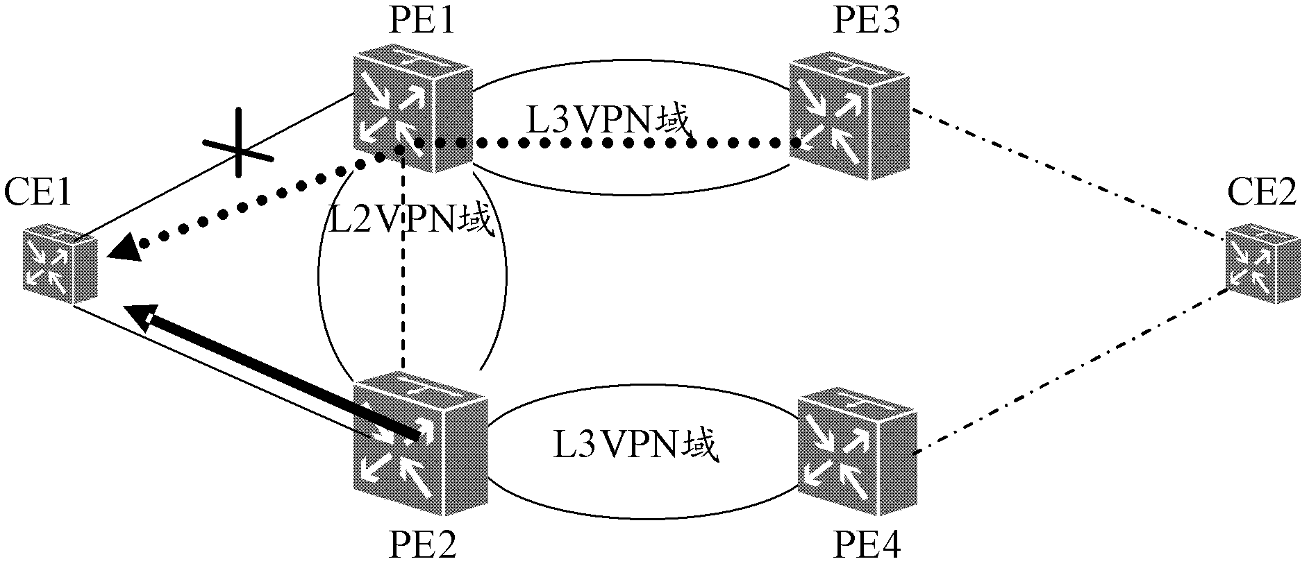 Route protection converting method and device