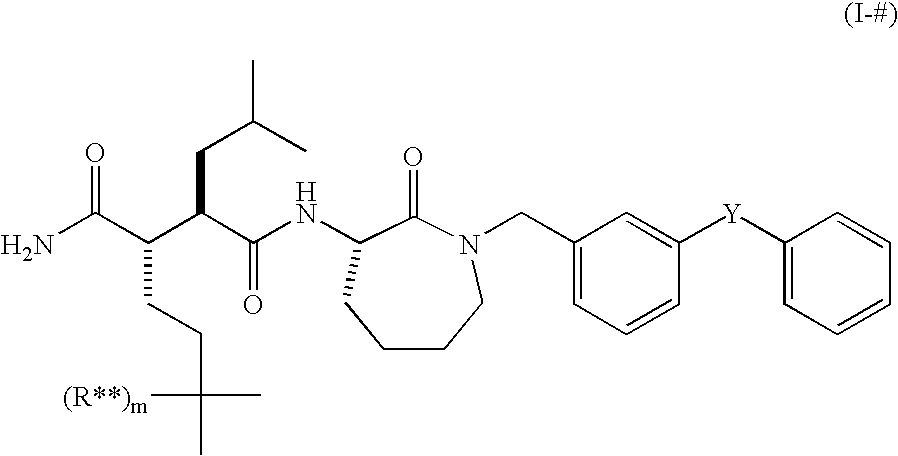 Use of small molecule radioligands to discover inhibitors of amyloid-beta peptide production and for diagnostic imaging