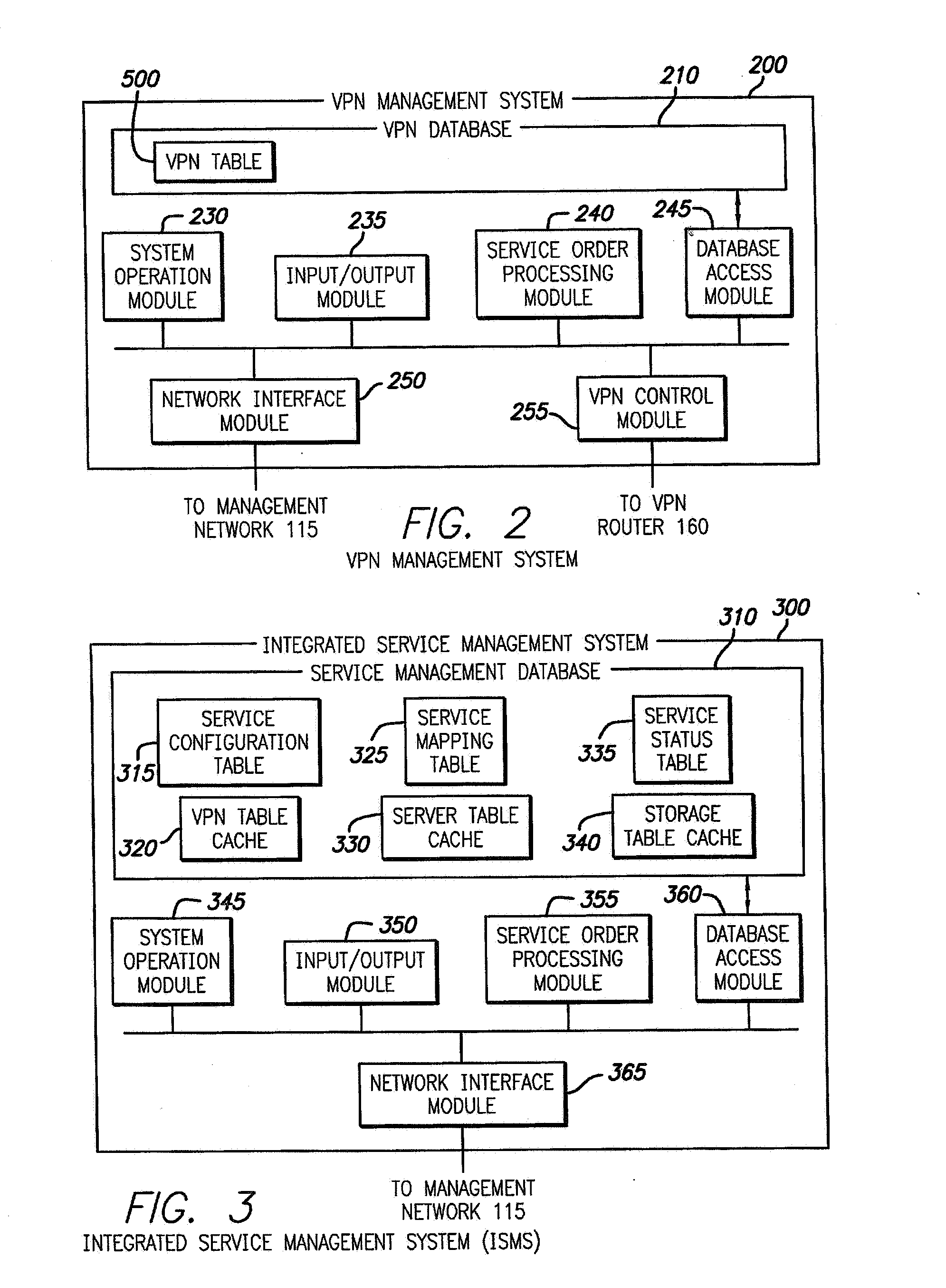 Intergrated service management system