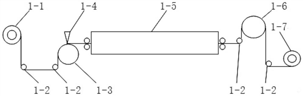 A method for preparing polyvinyl alcohol film using multiple coating film forming process