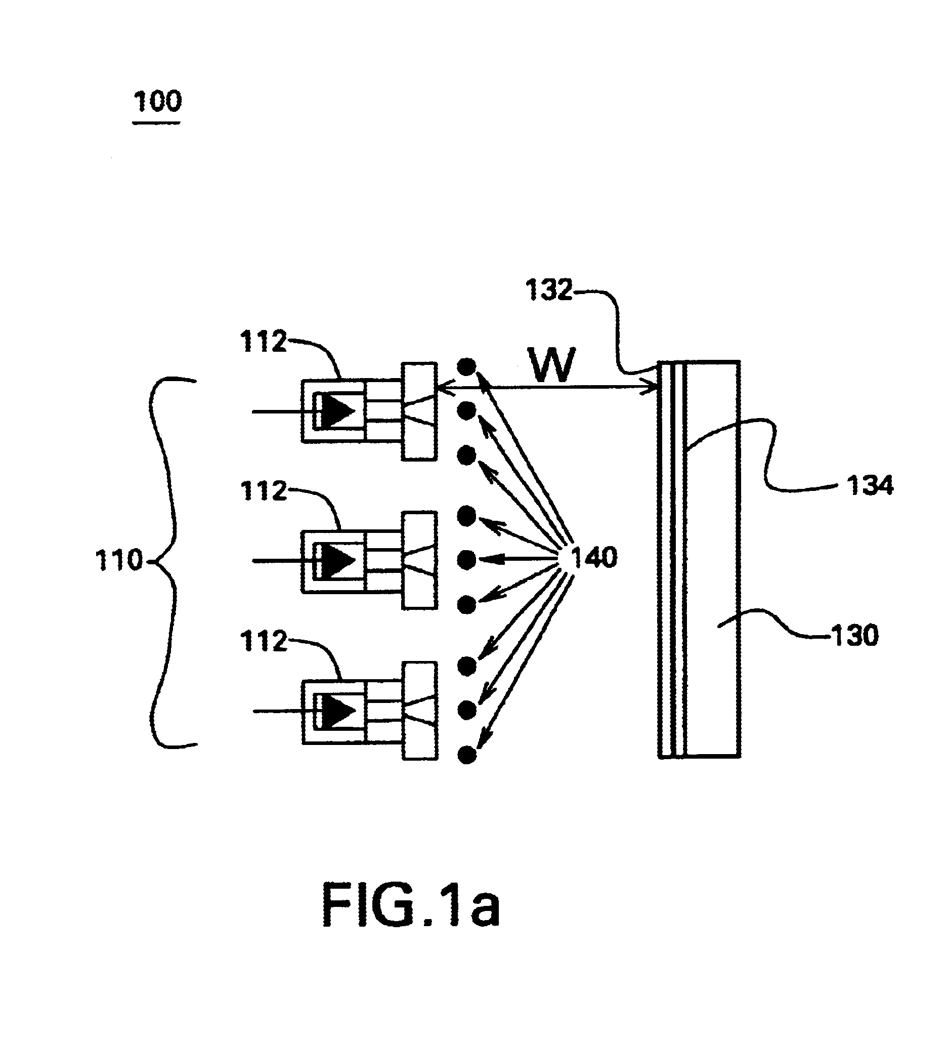 Apparatus and method for depositing large area coatings on non-planar surfaces