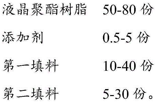 Light liquid crystal polyester resin compound and preparation method thereof