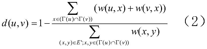 Mail mining method based on coarsening and local overlapping modularity