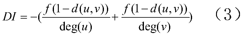 Mail mining method based on coarsening and local overlapping modularity