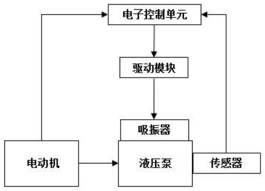 A Variable Stiffness Nonlinear Energy Well Vibration Reduction Method Based on Magnetic Liquid Suspension Characteristics