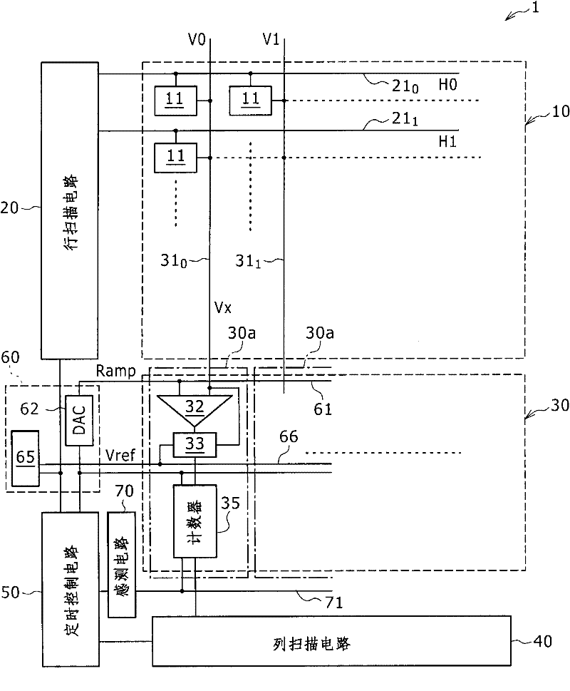 solid state imaging device