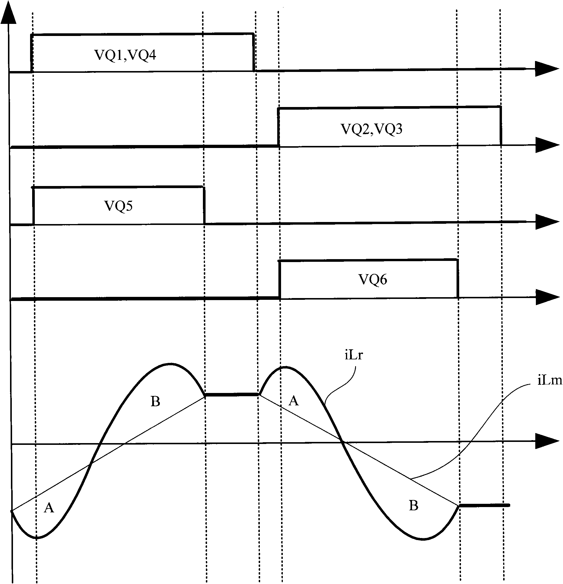 Synchronous rectification circuit with intermittent mode controller and control method thereof