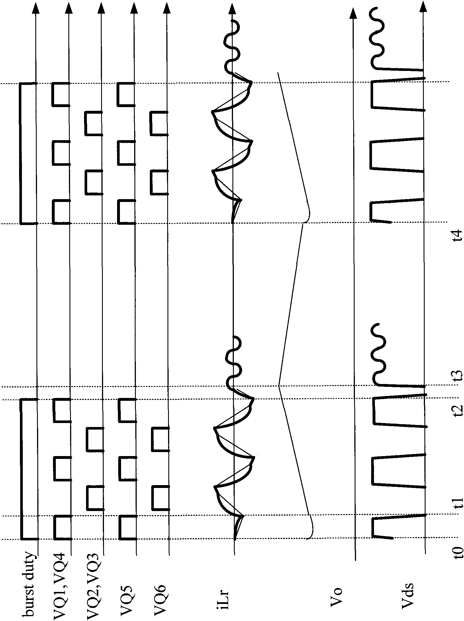 Synchronous rectification circuit with intermittent mode controller and control method thereof